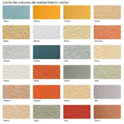 comprar WeberTherm Clima 25Kg. online - Weber