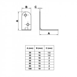 comprar Ángulo Modelo 3. Amig online - Amig
