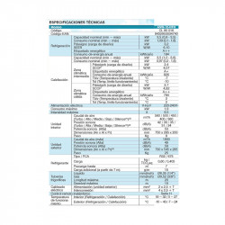 Split Pared Inverter ASW12 NFH R-32. Aux