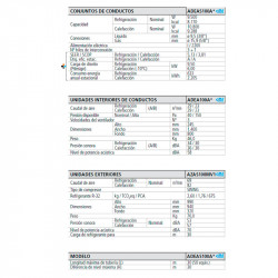 Split Conductos ADEAS100A R-32. Daikin