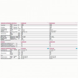 comprar Aire Acondicionado Split Pared 2X1 2Mxp40M1 R-32 Daikin online - Daikin