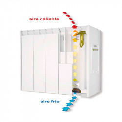 comprar Emisor Térmico Xana Plus online - Farho